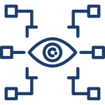 Screen control Prowise